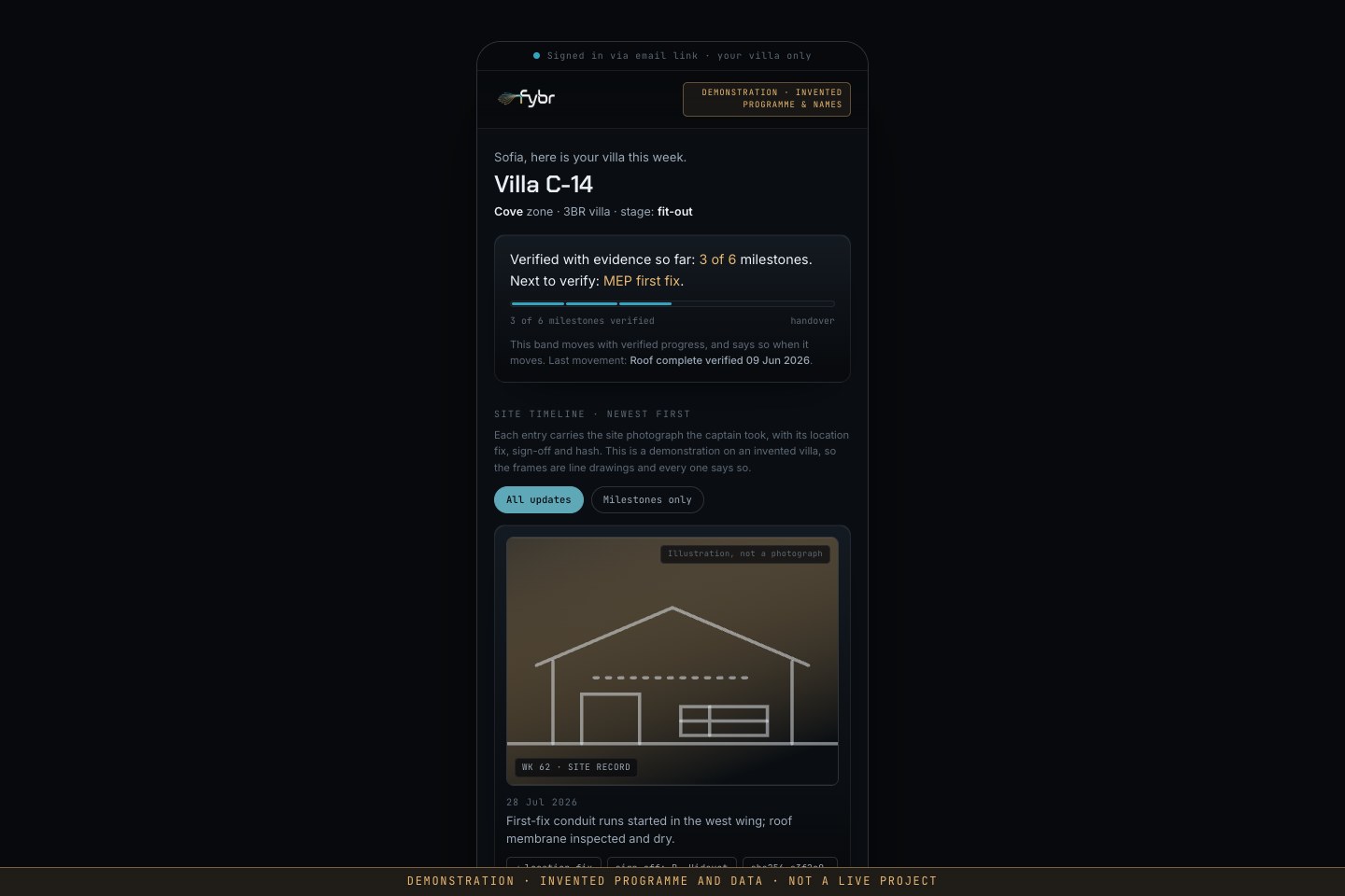 Owner’s line demonstration showing milestones and progress evidence